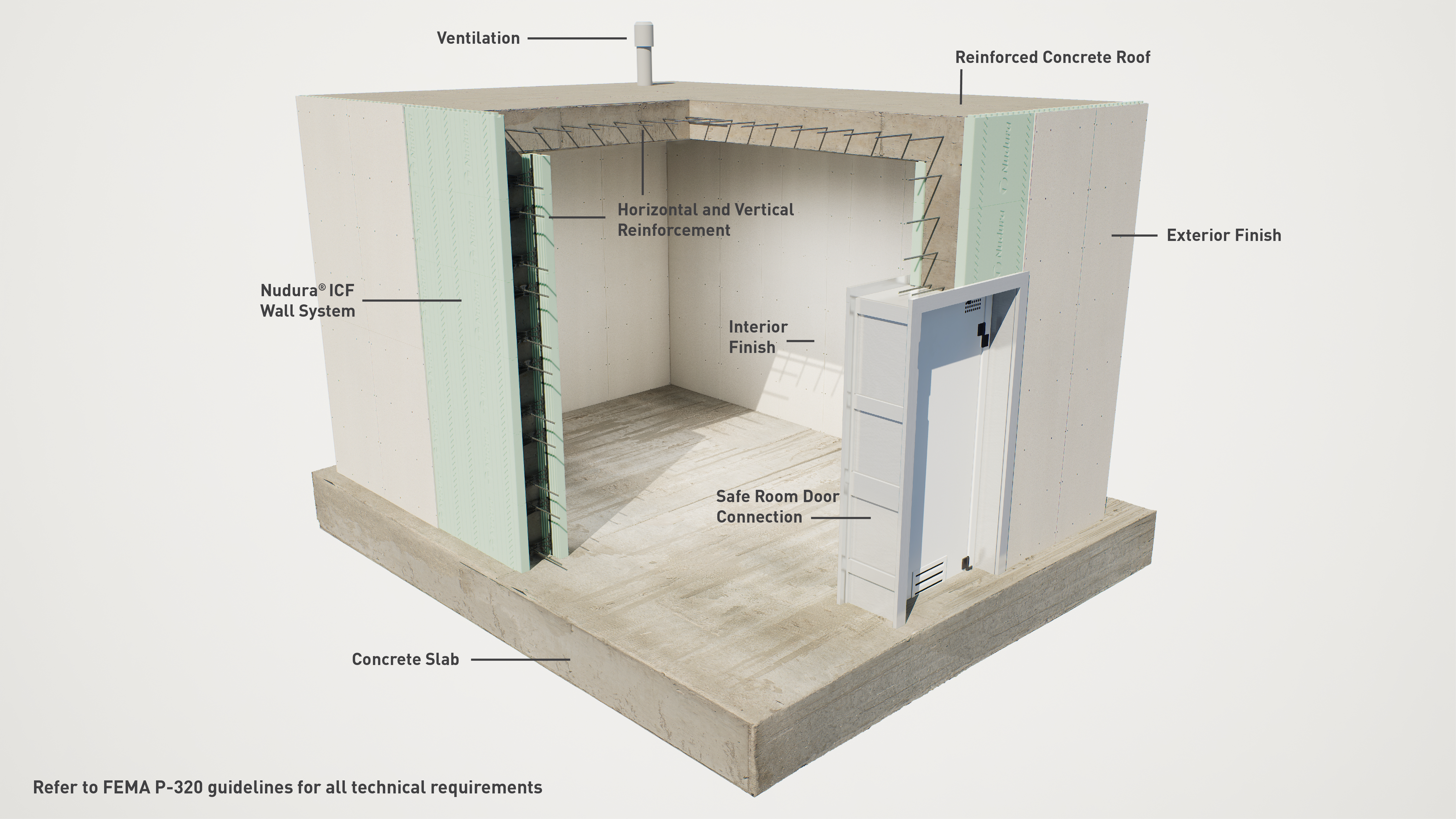 icf safe room