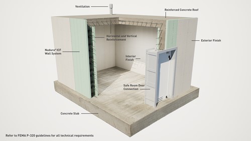 icf safe room render